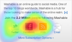 Mashable UX subscribe
