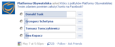 Platforma pyta o aktywno�� swoich polityk�w na Facebooku